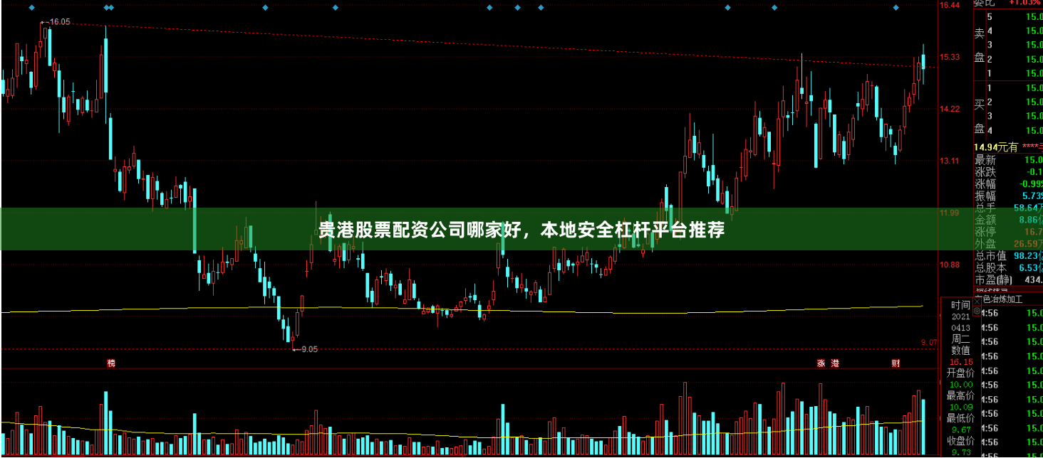贵港股票配资公司哪家好，本地安全杠杆平台推荐