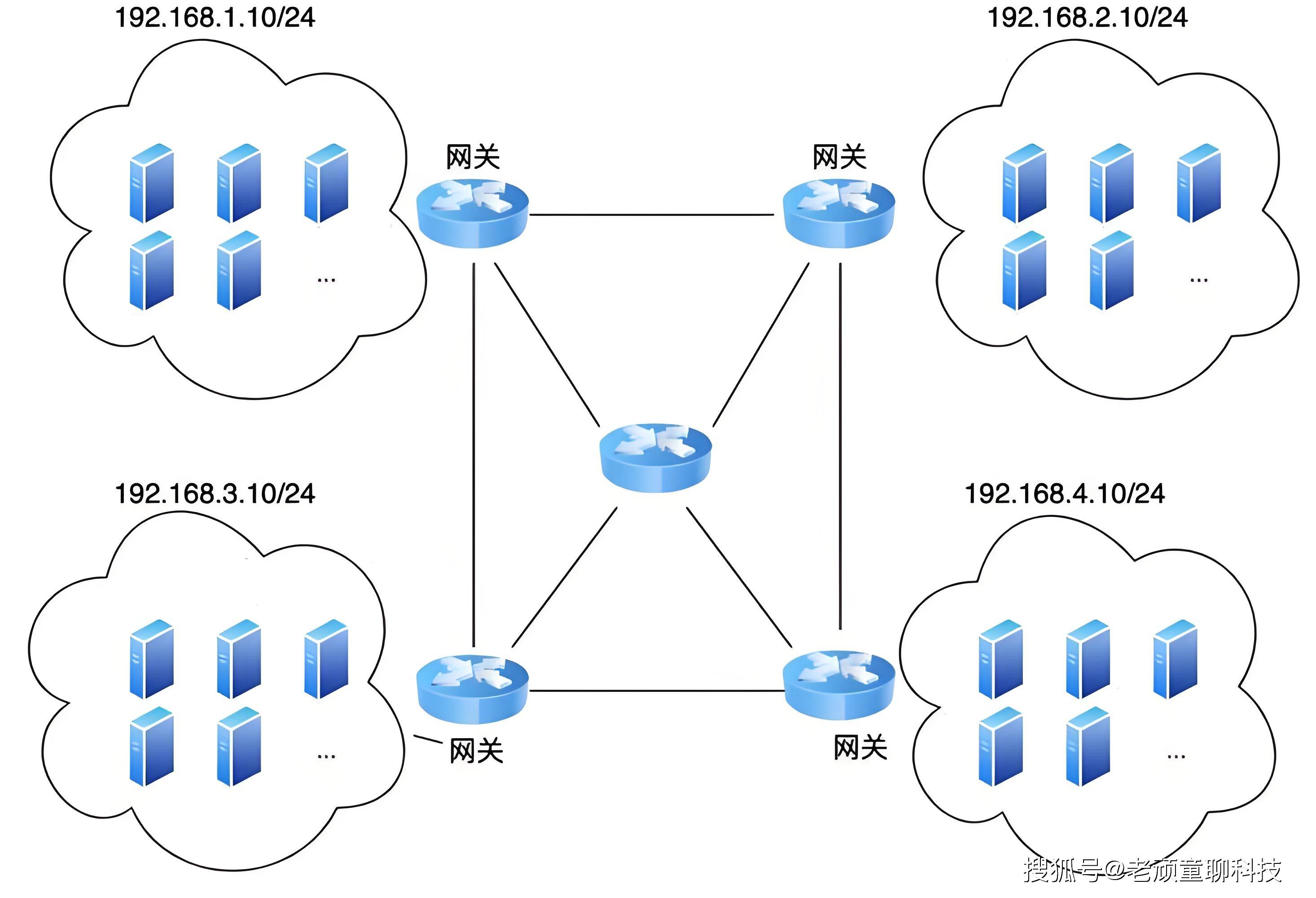 电脑连不上网络？别急，一文带你解锁网络连接之谜